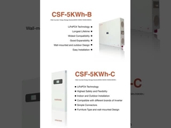 48V 100mah باتری لیتیوم ذخیره سازی سیستم انرژی قابل شارژ خانه